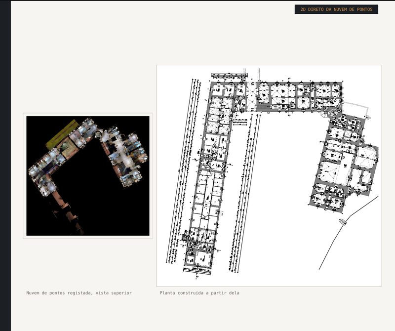 Registered point cloud and the plan constructed from it