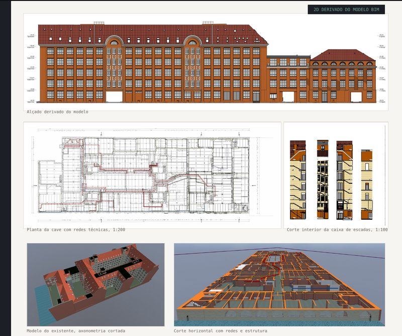 Model-derived elevation and plans of the courtyard works
